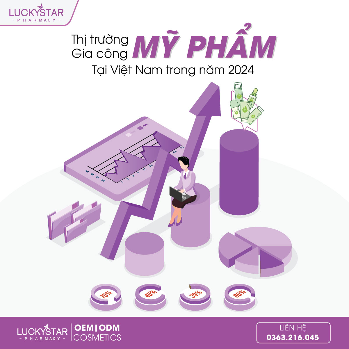 XU HƯỚNG GIA CÔNG MỸ PHẨM TẠI VIỆT NAM NĂM 2024